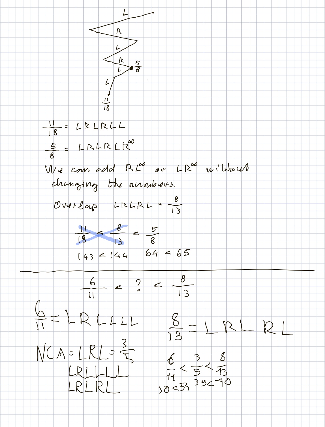 Week 5 notes, page 2